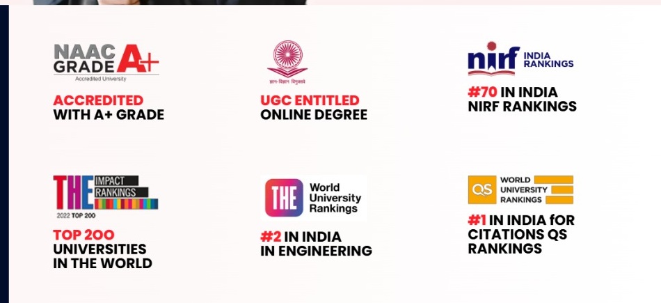 Recognition, accreditation and ranking highlights for Shoolini Online